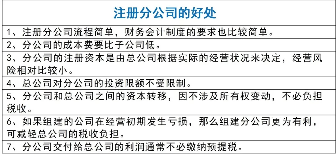 注冊深圳分公司的優勢.jpg