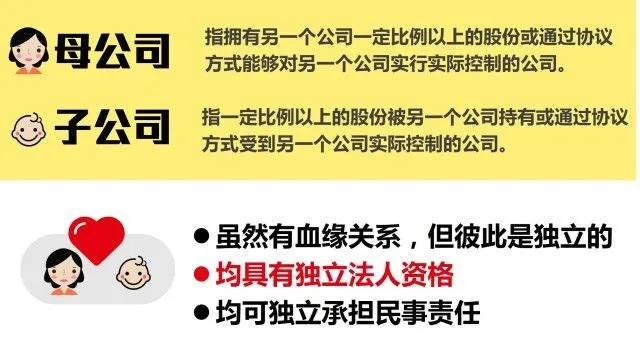 注冊(cè)子公司好還是分公司好,子公司和分公司有什么區(qū)別?